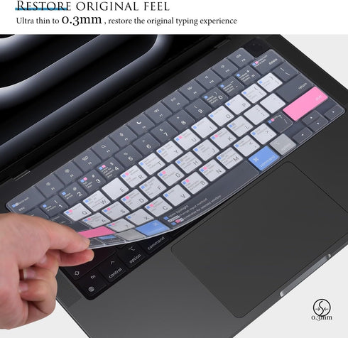 Shortcuts Hotkey Keyboard Cover for 2024-2021 MacBook Pro 14 inch A3112 A3401 A3185 A2992 A2918 A2779 A2442 with M4 M3 M2/ Pro 16" A3403 A3186 A29...