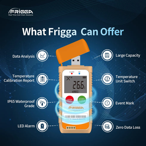 Frigga Temperature Humidity Data Logger Single Use Digital Temperature Recorder 100 Days High Accuracy USB Temperature Loggers Cold Chain 14400 Po...