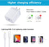 USB C Wall Charger, 20W Fast Samsung Charging Box Block Type C Power Wall Adapter Plug Cube for iPhone 14/13/12/11,Airpods Pro,iPad Air,MacBook Ai...