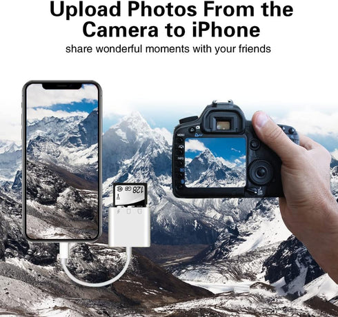 SD Card Reader for iPhone iPad,Micro SD Card Reader Memory Card Reader Plug and Play Trail Camera SD Card Adapter,Simultaneous Charging and Readin...