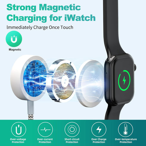 4 in 2 Watch & Phone Charger Cable, Upgraded for Apple Watch Charger USB A/C Multi Charging Cable-Nylon-Braided Magnetic Wireless Charging Cord fo...