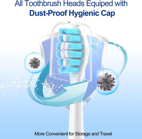 Replacement Toothbrush Heads for Philips Sonicare - Medium Soft, 8 Pack...