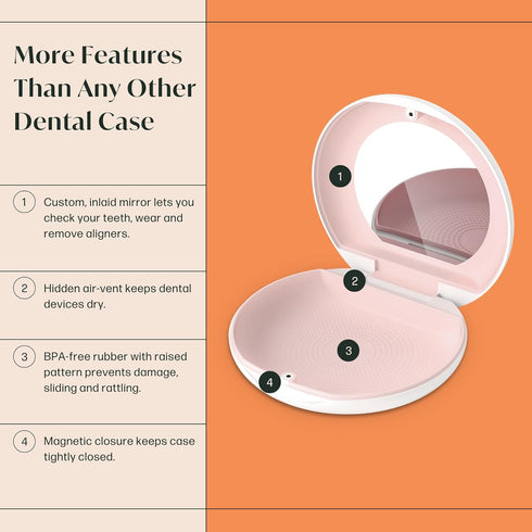 Aligner Case Travel Kit. Retainer Case with Built-In Mirror plus Aligner Pull Tool & Mini Travel Finger Toothbrush Included...