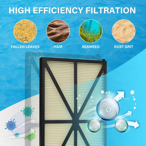 Replacement Robotic Pool Cleaner Filter Cartridges RCX70101PAK2 for Hayward Robotic in-ground Pool Cleaners AquaVac, TigerShark and SharkVac Pool ...