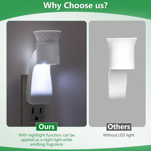 Saillong Wall Fragrance Plug in with Night Light Compatible with Bath and Body Works Wallflower Fragrance, with Rotary Plug Design Essential Oil D...