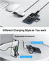 Meifigno Magnetic Wireless Charger (Plug to use), Fast Charging Pad with Kickstand, Mag Safe Wireless Charger with USB C Cable for iPhone 15/14/13...