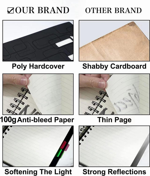 CAGIE 5 Subject Notebook for Work 240 Pages Spiral Notebooks College Ruled with Dividers Tabs A5 Small Note Book for School Office Supplies Note T...