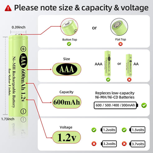 AAA 1.2v Ni-MH Rechargeable Batteries, Triple A 600mAh 1.2V Low Self-Discharge Solar Battery for Outdoor Solar Lights, Solar String Light (AAA 600...