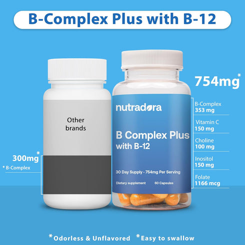 Vitamin B Complex with Vitamin C - B Complex Vitamins for Men and Women, 11-in-1 B-Complex for Brain & Energy Support, Immune & Nervous System Sup...