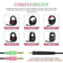 GSP 600 Replacement Cable Compatible with Sennheiser GAME ONE, GAME ZERO, PC 373D, GSP 670, GSP 600, GSP 500, GSP 350 Gaming Headset, 6.6ft...