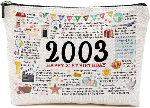 21st Birthday Gifts for Her 2003 Makeup Bag Gifts for 21 Year Old Female Cosmetic Bag Cool 21st Birthday Gifts 21st Birthday Ideas for Women Frien...