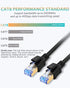 Cat8 Ethernet Cable, High Speed Cat 8 Network Ethernet Patch Internet Cable with Gold Plated RJ45 Connector, Compatible with Cat7 Cat6, Gigabit S/...