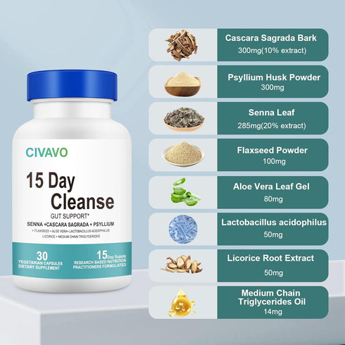 15 Day Gut Cleanse for Women & Men- Gut and Colon Support- Probiotics& Psyllium Husk Cleanse Bowel Dissolving Capsules, Dietary Supplement (30 Cap...
