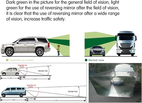 S SUNSBELL Blind Spot Mirror Car Rear View Mirror Wide Angle Lens Universal Fit HD Stick on Frameless Convex Wide Angle Rear View Mirror, Backup R...