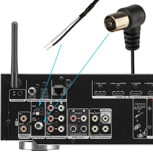 Bingfu 75 Ohm FM Antenna FM Antenna and AM Loop Antenna for Pioneer Onkyo Yamaha Marantz Indoor HD Radio FM Radio Bluetooth Home Stereo Receiver A...