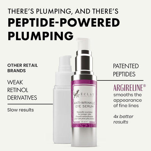 ?????? ????????* Eye Serum - Under Eye Cream for Dark Circles and Puffiness - Anti Aging Eye Cream, Under Eye Brightener Eye Bags Eye Treatment, C...