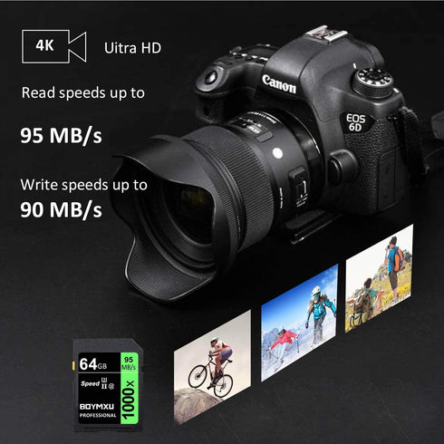 64GB Memory Card, BOYMXU Professional 1000 x Class 10 UHS-I U3 Memory Card Compatible Computer Cameras and Camcorders, Memory Card Up to 95MB/s, G...
