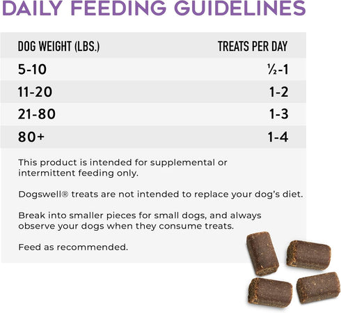 DOGSWELL Skin & Coat Soft & Chewy Dog Treats, Salmon, 14 oz. Pouch...