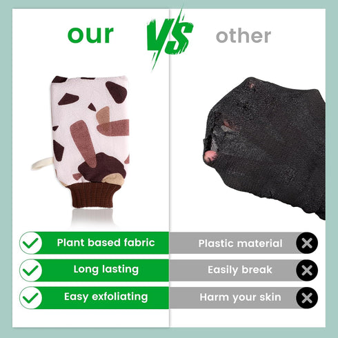 HOOPLE Cow Color Exfoliating Mitt, Exfoliating Gloves Visibly Lift Away Dead Skin, Great for Deap Body Cleaning, Keratosis Pilaris Scrub - Spray T...