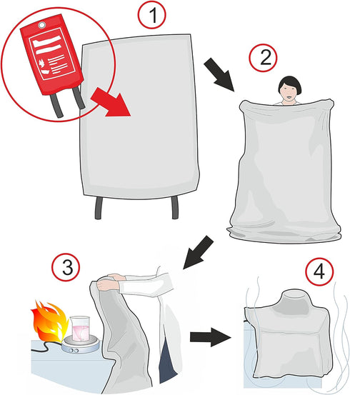 C CRYSTAL LEMON Fire Blanket Kitchen, Fire Blanket Fire Suppression Blanket, Fire Blanket Emergency, Emergency Survival Safety Cover for Kitchen, ...