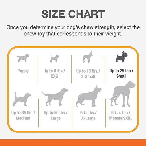 Nylabone Strong Chew Cone Stuffable Chew Toy for Dogs, Bacon Flavored Fillable Treat Toy, Small/Regular - Up to 25 Ibs. (1 Count)...