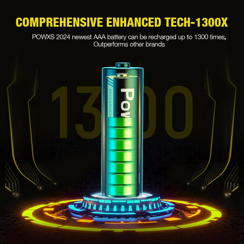POWXS High Power Rechargeable AAA Batteries - Pre-Charged 1100mAh Ni-MH Triple A Batteries, Low Discharge, Long-Lasting (Pack of 8)...