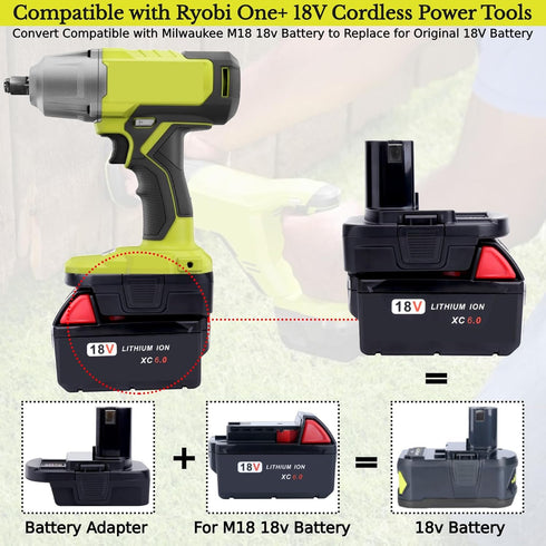2 Packs Battery Adapter Compatible with Ryobi 18V ONE+ Tools, Convert Compatible with Dewalt 20v & Compatible with Milwaukee M18 18v Lithium Batte...