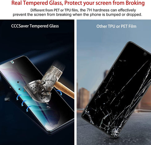 Tempered Glass Front Screen Protector Compatible with Samsung Galaxy Z Fold 3 5G+ 2X Privacy Inner Soft Protector+ 2X Camera Lens Protector+ 2X Si...