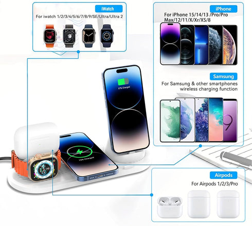 4 in 1 Wireless Charger for iPhone, Magnetic 4 in 1 Fast Charging Station Charger for Magsafe for iPhone 15/14/13 /Pro/Pro Max/12/11/X/Xr/XS/8, fo...