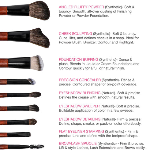 Cosme 9 FLAWLESS FACE MINI Makeup Brush Set: Foundation, Eyeshadow, Blush, Contour, Powder Make Up Brush Set & Case. Synthetic & Natural Hair Make...