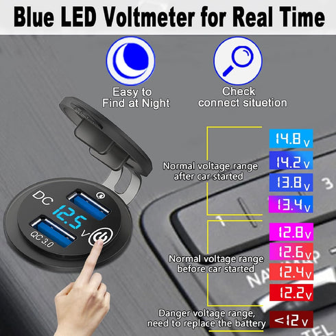 Quick Charge 3.0 12V USB Outlet, 36W Dual USB Car Charger Socket with Power Switch LED Voltmeter, Waterproof Marine Cigarette Lighter Adapter for ...