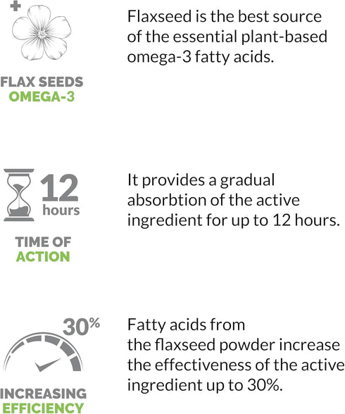 PQQ 40 milligrams - PQQ Supplement, Pyrroloquinoline Quinone, 120 Capsules with Omega 3...
