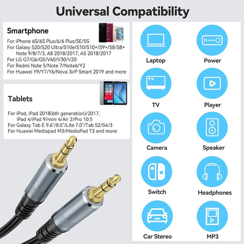 AUX Cable 10ft, 3.5mm Audio Cable Male to Male 10 Feet Long Aux Cord for Car Auxiliary to Aux Cables Hi-Fi Sound 1/8 Jack Compatible with Stereo H...