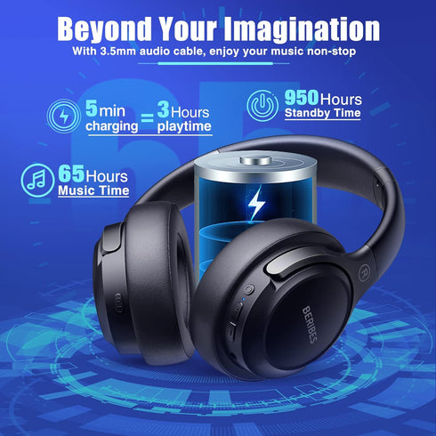 BERIBES Bluetooth Headphones Over Ear, 65H Playtime and 6 EQ Music Modes Wireless Headphones with Microphone, HiFi Stereo Foldable Lightweight Hea...