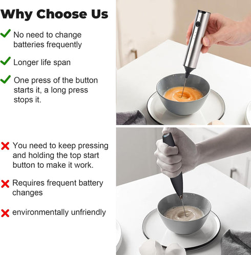 Kitchen Milk Frother With 2 Heads, USB C Fast Charging Handheld 3-Speed Latte Frother - Home Coffee Blender, Matcha, Hot Chocolate, Cappuccino, Cr...