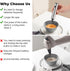 Kitchen Milk Frother With 2 Heads, USB C Fast Charging Handheld 3-Speed Latte Frother - Home Coffee Blender, Matcha, Hot Chocolate, Cappuccino, Cr...