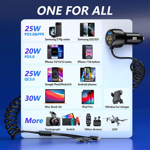 66W High-Speed Car Charger - 5-Port Fast Charging Hub with PD & QC3.0, Universal Compatibility for iPhone 15/14/13/12/11, Samsung Galaxy S23/S22/S...