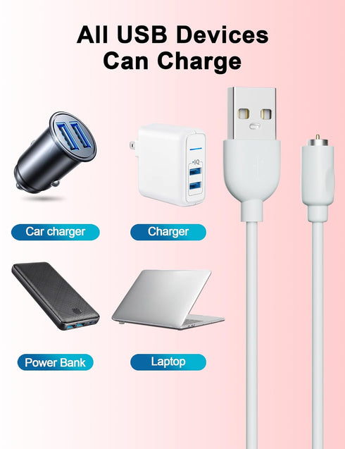Bicmice Magnetic USB Charger Cable Replacement DC Charging Cord(2.6Ft/0.8M)......
