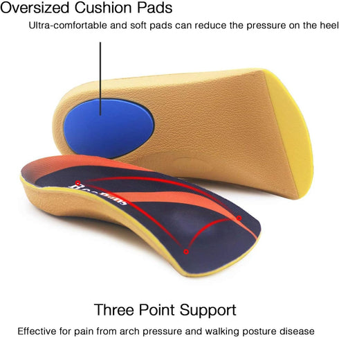 Arch Support, RooRuns 3/4 Orthotic Shoe Inserts for Over-Pronation, Plantar Fasciitis, Heel Pain Relief, High Arch Support Insoles for Men and Wom...