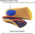 Arch Support, RooRuns 3/4 Orthotic Shoe Inserts for Over-Pronation, Plantar Fasciitis, Heel Pain Relief, High Arch Support Insoles for Men and Wom...