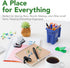 Wiosi Mini Garbage Trash Pen Holder for Desk, Pack of 2, Blue & Green, Tiny Recycle Bin Pencil Holder | Storage for Pencils & Pens | Office Statio...