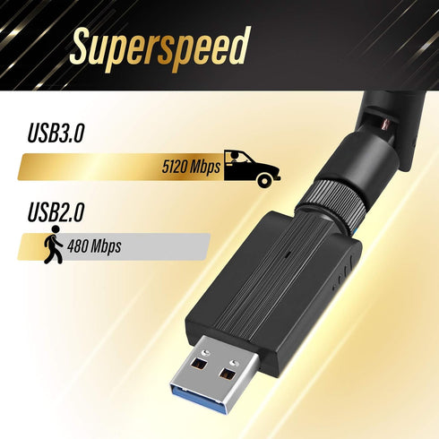 USB WiFi Adapter – 1200M WiFi Dongle High Speed 802.11ac 5dBi Dual Band 2.4/5GHz Wireless Network Adapter for PC/Desktop/Tablet/Laptop, Compatible...