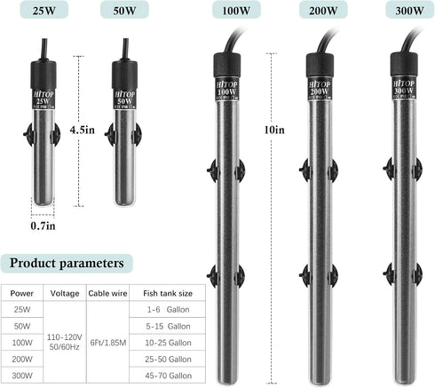 HITOP Mini Submersible Aquarium Heater - 50W Digital Heater for Fish Tank Turtle Tank 5-15 Gallon, Saltwater and Fresh Water with Temperature Cont...