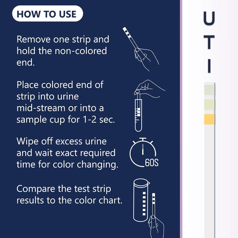 Urinary Tract Infection UTI Test Strips, Home Urine Testing Kit for 3 Parameters including Leukocytes, Nitrite and pH, 100 Count...