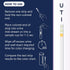 Urinary Tract Infection UTI Test Strips, Home Urine Testing Kit for 3 Parameters including Leukocytes, Nitrite and pH, 100 Count...