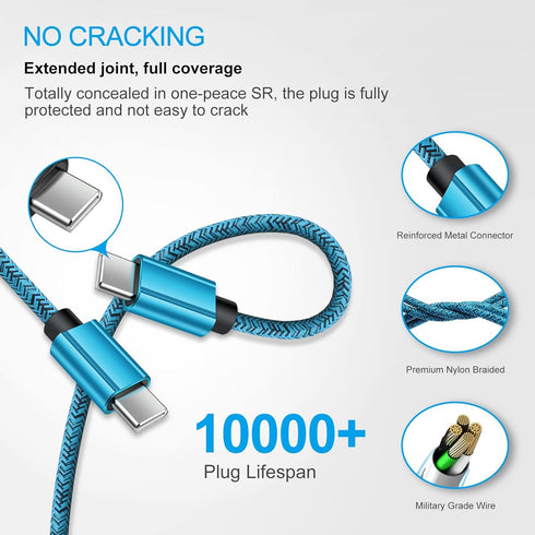 Super Fast Charger for Google Pixel 8 Pro 7a 7 Pro 7 6a 6 5a 5 4a 4 XL 3a 3 2,Samsung Galaxy S24 S23 S22 Ultra S21FE S20 Z Flip 5 4 3 A15 A54 A14 ...