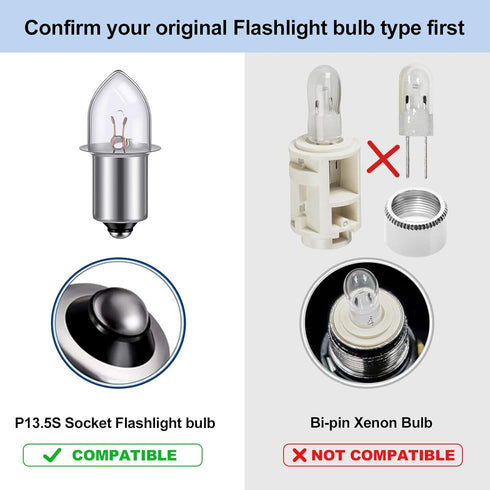 TRLIFE Maglite LED Bulbs DC 3V, Maglite Replacement Bulbs for Only 2 Cells C&D Maglite Flashlights, 3W LED Flashlight Bulb Replacement Part Maglit...