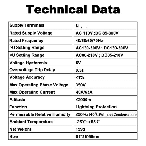 Smart Circuit Breaker with Energy Monitoring - Adjustable 1-63 Amp AC110V DC85-300V Over/Under Voltage & Overcurrent Protection Intelligent Relay ...