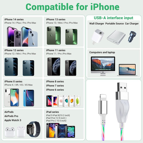 Aolcev Charger Cable for iPhone Light Up Glowing Fast Charging Cord, 480Mbps Transfer Speed Charging Cable Compatible with iPhone 14 13 12 11 Pro ...