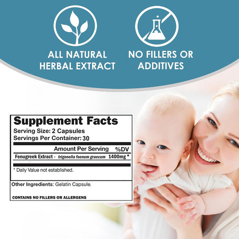 VH Nutrition Fenugreek+ | Fenugreek Capsules for Women | 1400mg Lactation Supplement* | Extra Strength Mother's Breastfeeding Support Formula* | E...